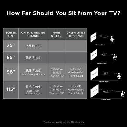 75" Class 4-Series 4K UHD HDR Smart Roku TV - 75S451